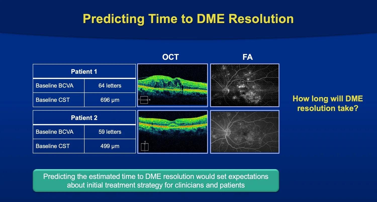 Predicting the estimated time to DME resolution would set expectations about initial treatment strategy for clinicians and patients. 