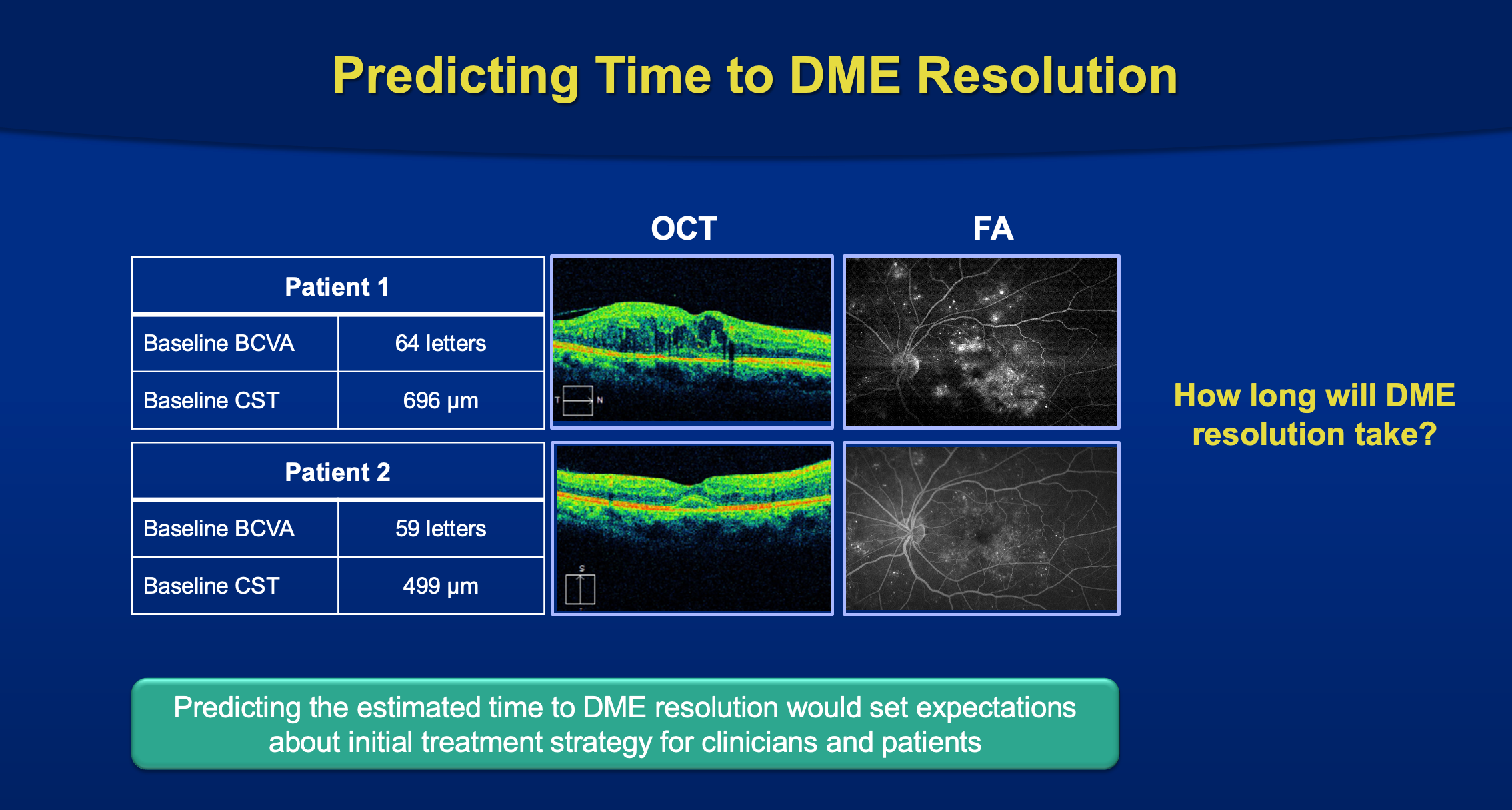 Determining the time to DME resolution with intravitreal aflibercept