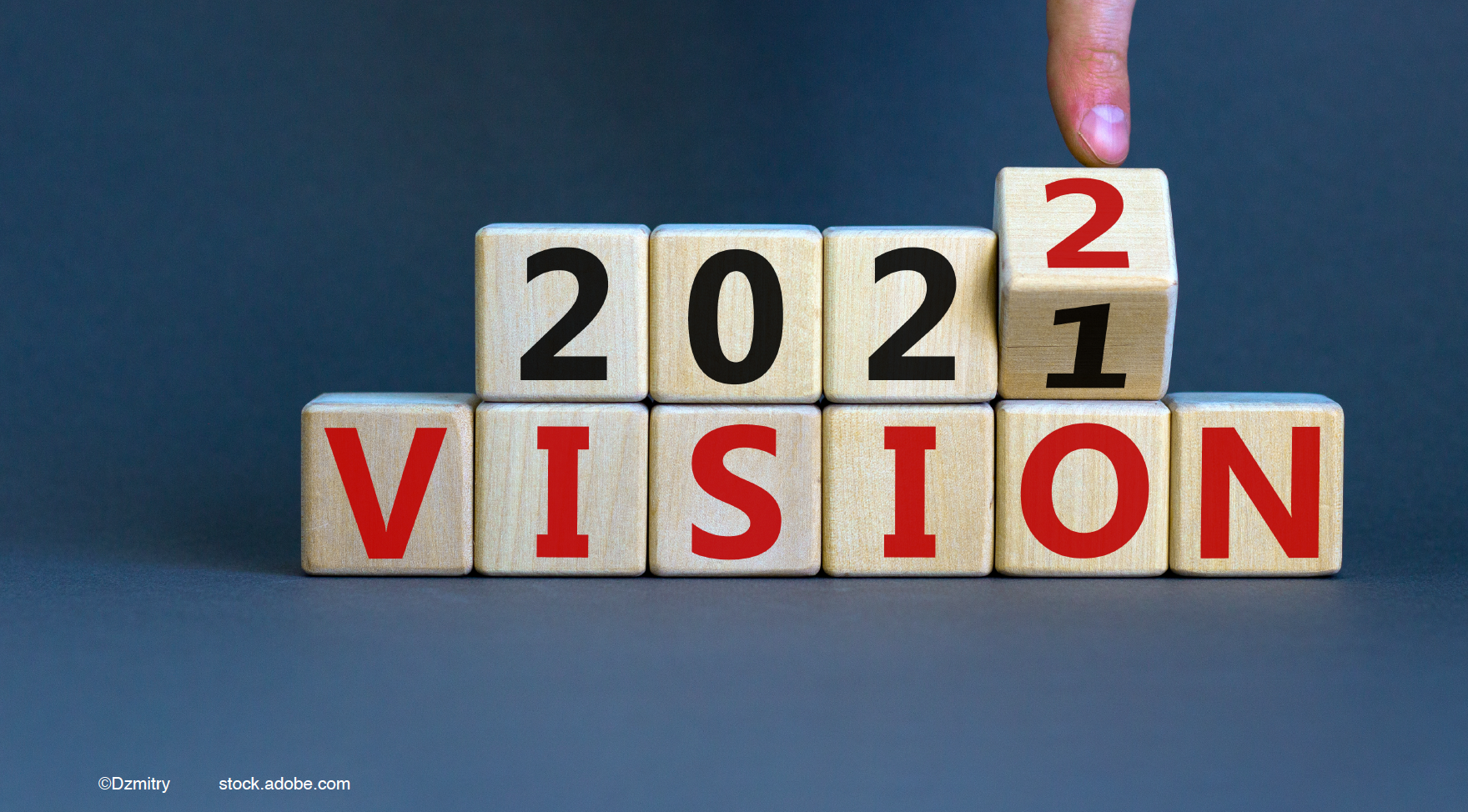 Dr. Mali's top 5 predictions for ophthalmology in 2022