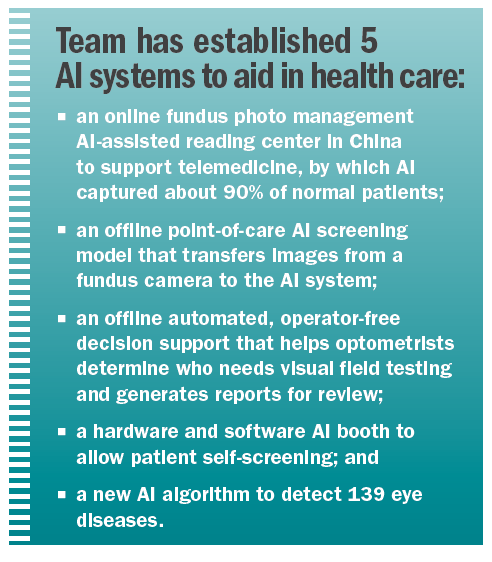 AI systems in health care